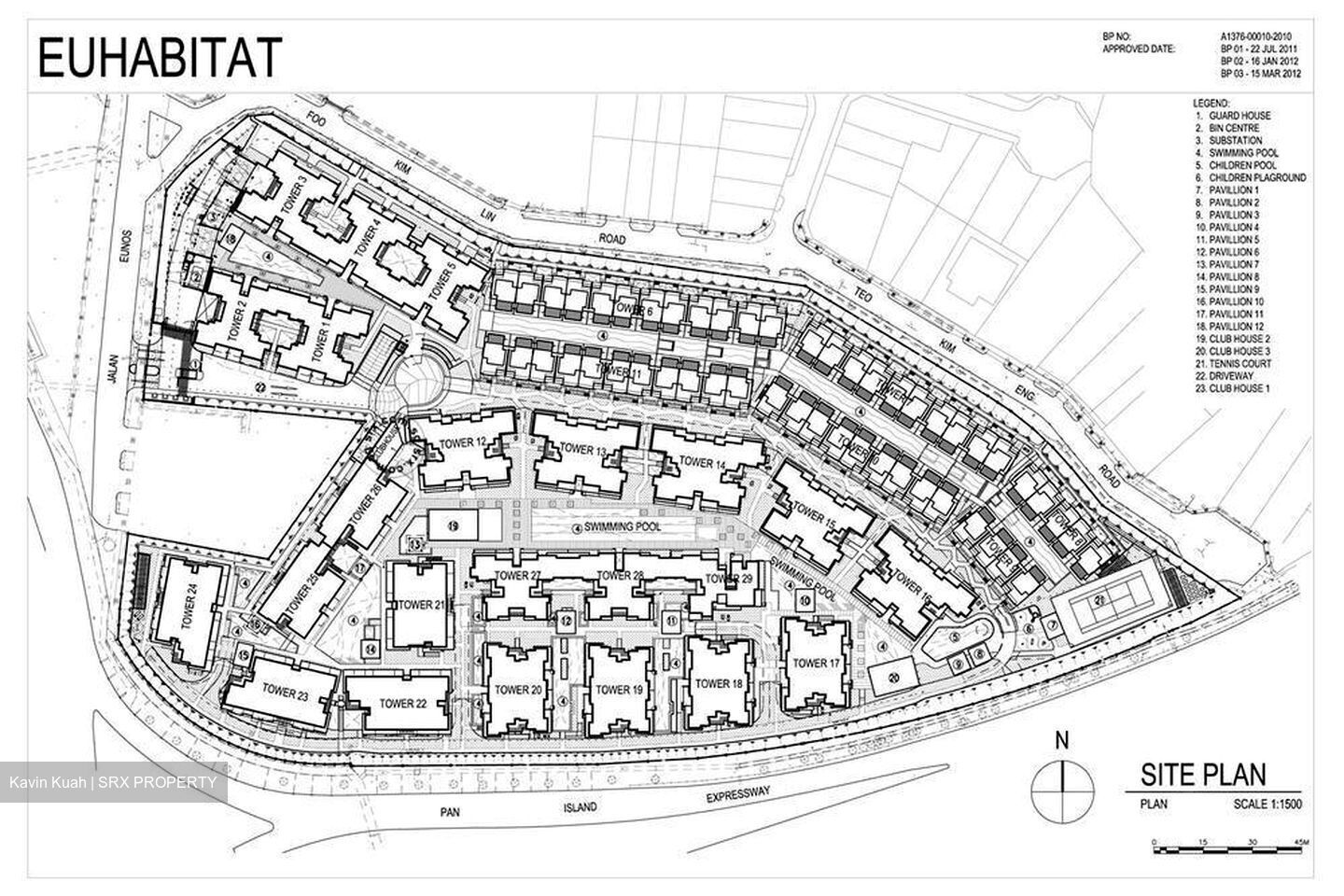 euHabitat (D14), Condominium #599105881